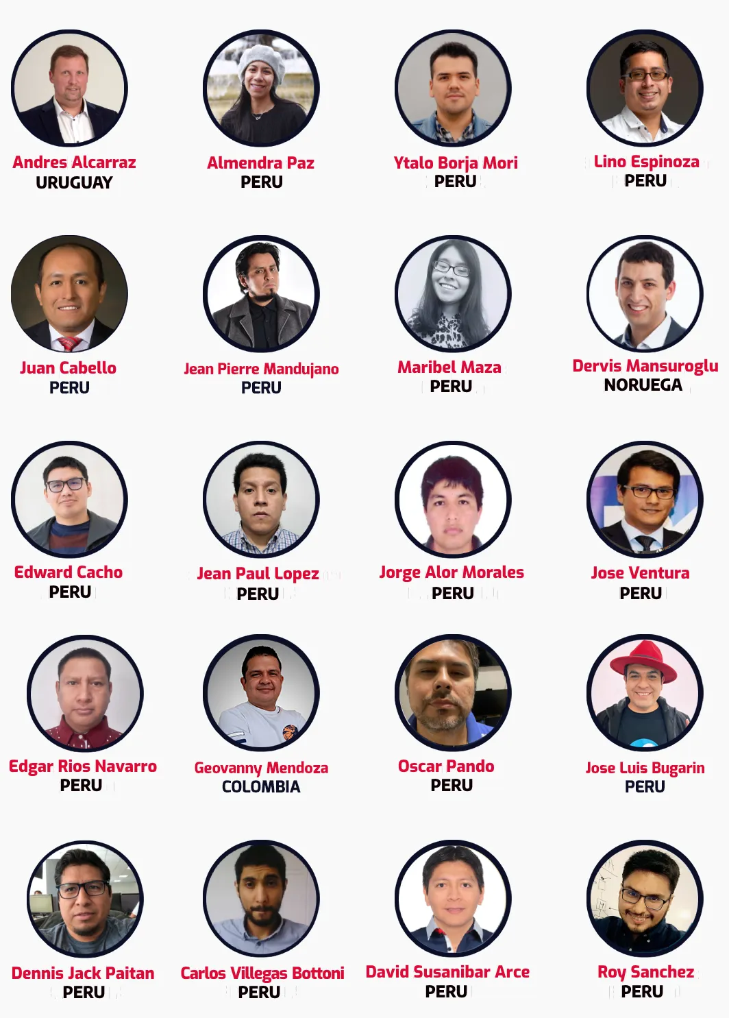 Speakers de JConf Perú 2023